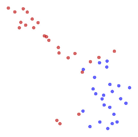 Liver - Decision Tree