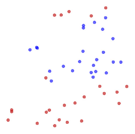 Liver - Mutual Information