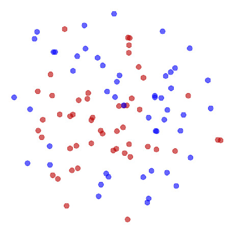 Synth - “Perfect” selection