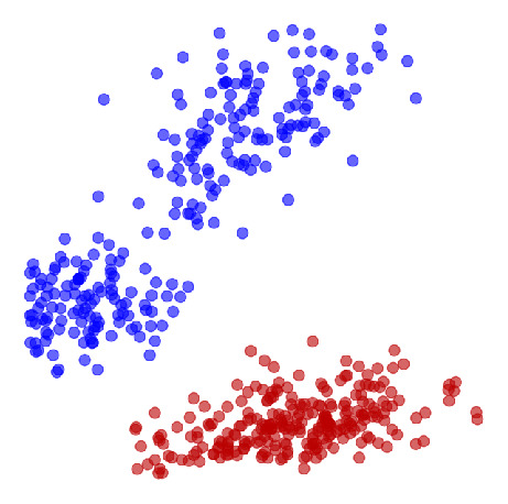 XOR - Activation of last layer neurons